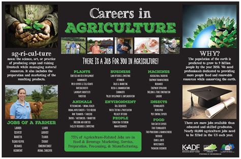 unahco careers|Job Hiring & Careers in Agriculture .